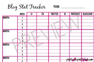 #bloggingedumacation - Blog Stat Tracker • Taylor Bradford